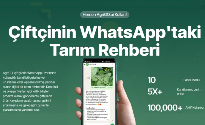 AgriGO.ai
